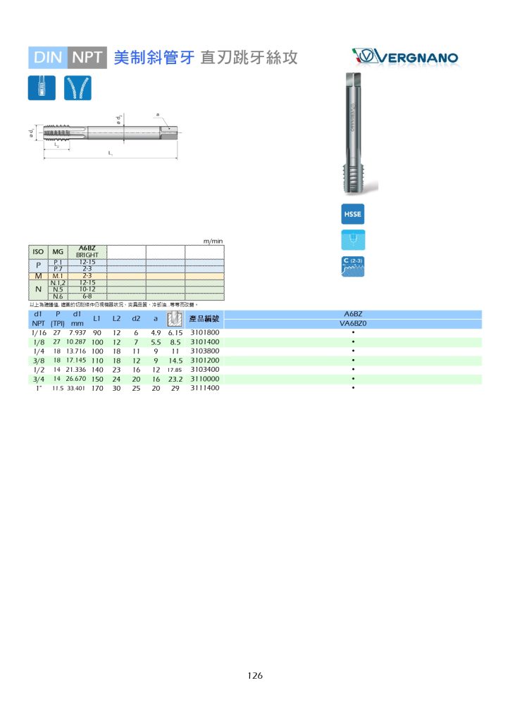 DIN NPT絲攻-2